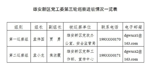 雄安干部培训红色